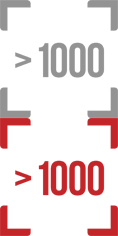 Лучшая банкетная площадка вместимостью более 1000 человек